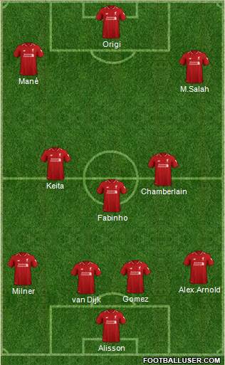 Liverpool Formation 2019