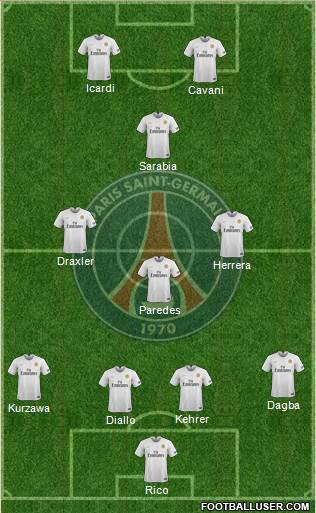 Paris Saint-Germain Formation 2019
