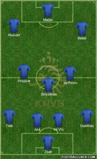 Holland Formation 2019