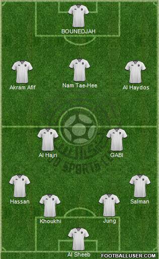 Al-Sadd Sports Club Formation 2019