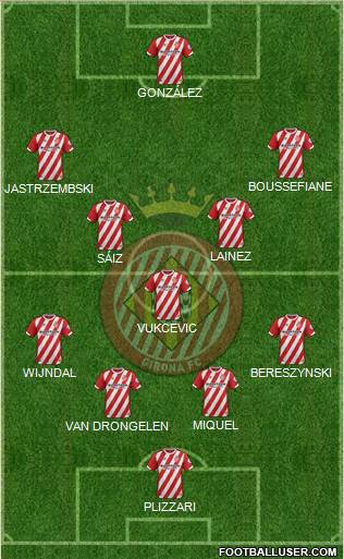 F.C. Girona 4-1-4-1 football formation