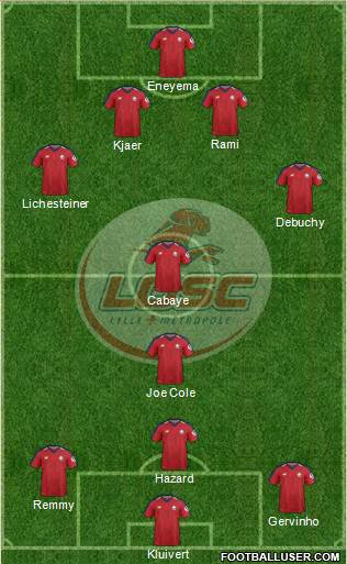 LOSC Lille Métropole Formation 2019