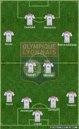 Olympique Lyonnais Formation 2019