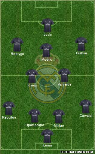 Real Madrid C.F. Formation 2019