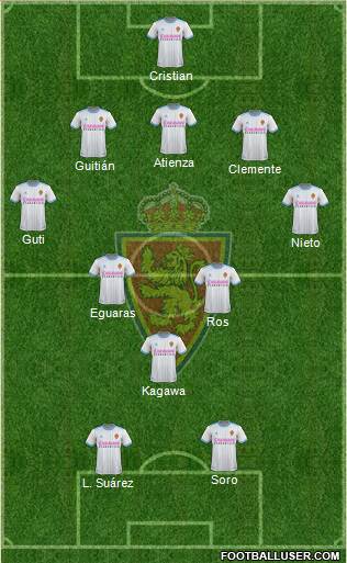 R. Zaragoza S.A.D. Formation 2019