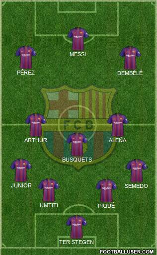 F.C. Barcelona Formation 2019