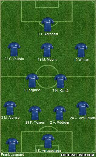 Chelsea Formation 2019
