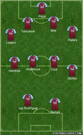 Burnley Formation 2019