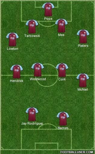 Burnley football formation