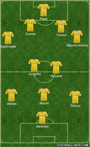 Chelsea Formation 2019