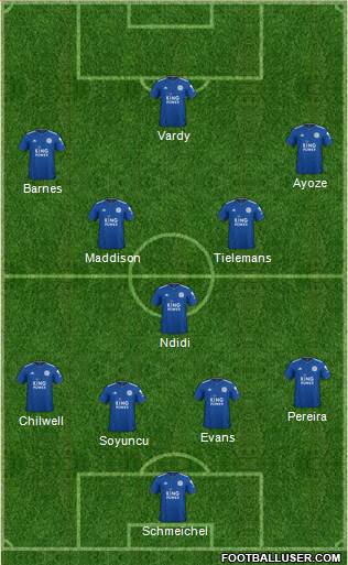 Leicester City Formation 2019