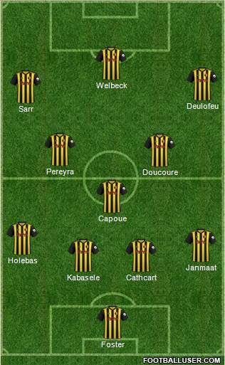 Watford Formation 2019