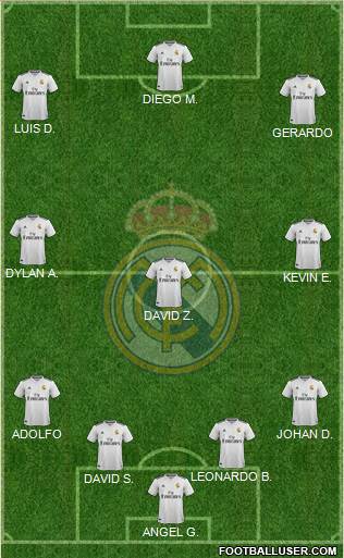 Real Madrid C.F. Formation 2019