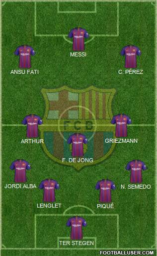 F.C. Barcelona Formation 2019