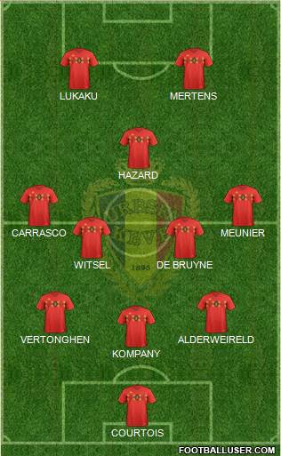 Belgium Formation 2019