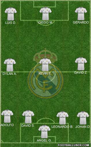 Real Madrid C.F. Formation 2019