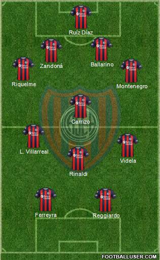 San Lorenzo de Almagro Formation 2019