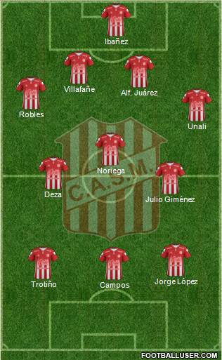 San Martín de Tucumán Formation 2019