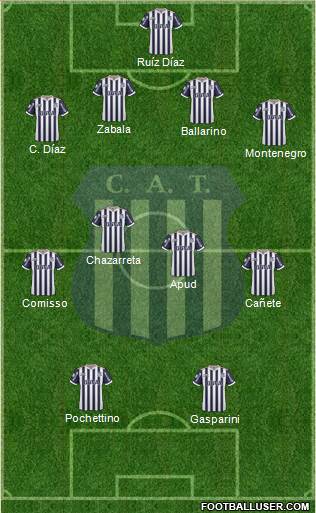 Talleres de Córdoba Formation 2019