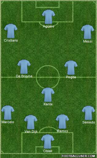 Pro Evolution Soccer Team Formation 2019