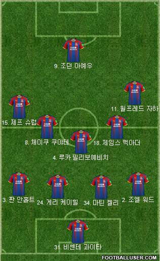 Crystal Palace Formation 2019