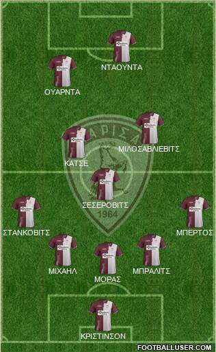 AE Larisa 1964 Formation 2019