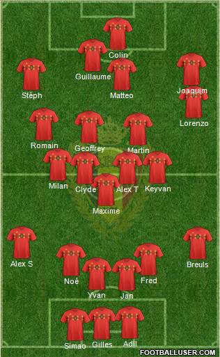 Belgium Formation 2019