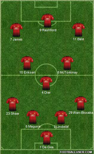 Manchester United Formation 2019