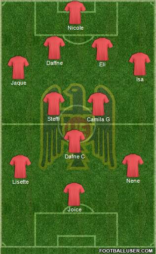 CD Unión Española S.A.D.P. Formation 2019