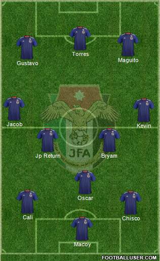Japan Formation 2019