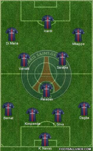 Paris Saint-Germain Formation 2019