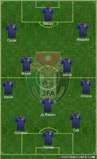 Japan Formation 2019