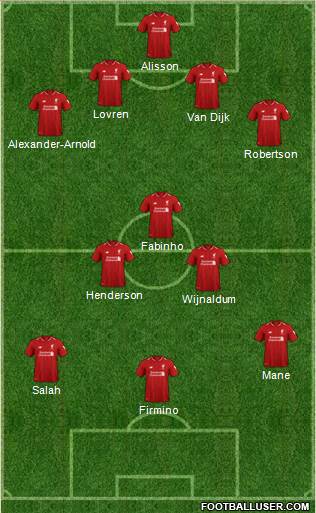 Liverpool Formation 2019