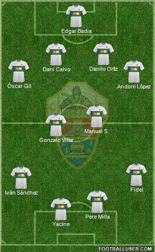 Elche C.F., S.A.D. Formation 2019