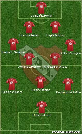Independiente Formation 2019