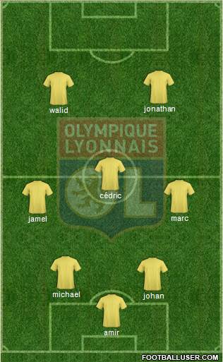 Olympique Lyonnais Formation 2019
