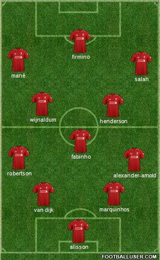 Liverpool Formation 2019