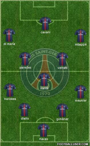 Paris Saint-Germain Formation 2019