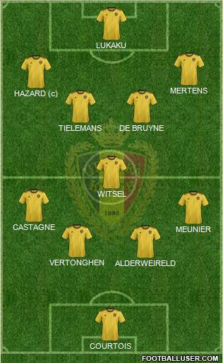 Belgium Formation 2019