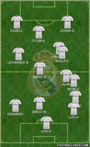 Real Madrid C.F. Formation 2019