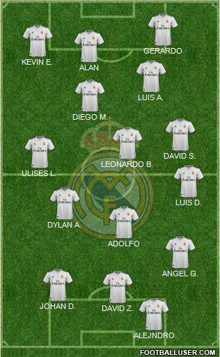 Real Madrid C.F. Formation 2019