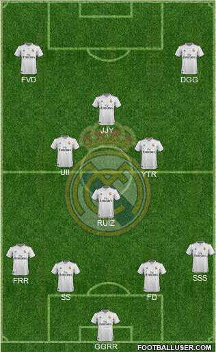 Real Madrid C.F. Formation 2019
