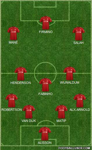 Liverpool Formation 2019