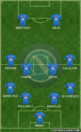 Napoli Formation 2019