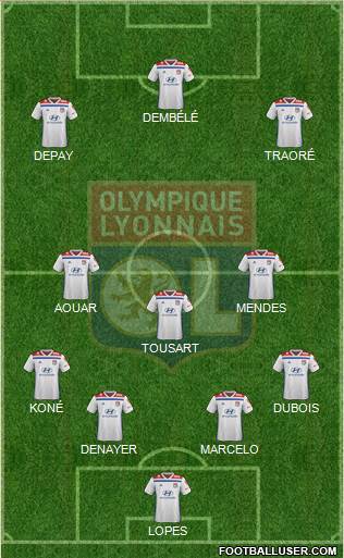 Olympique Lyonnais Formation 2019
