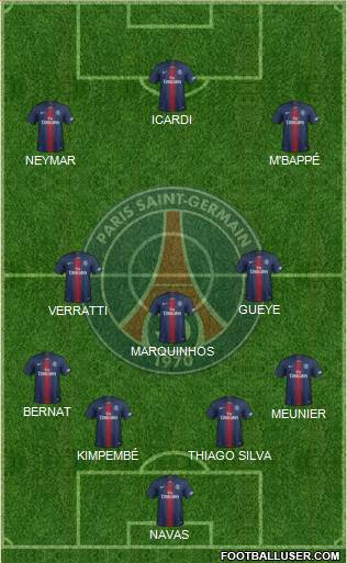 Paris Saint-Germain Formation 2019