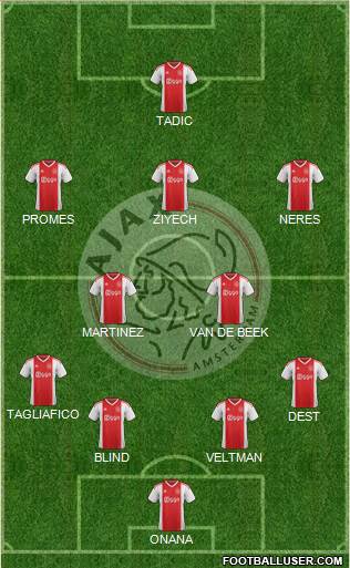 AFC Ajax Formation 2019