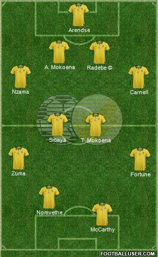 South Africa 4-4-2 football formation