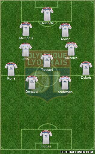 Olympique Lyonnais Formation 2019