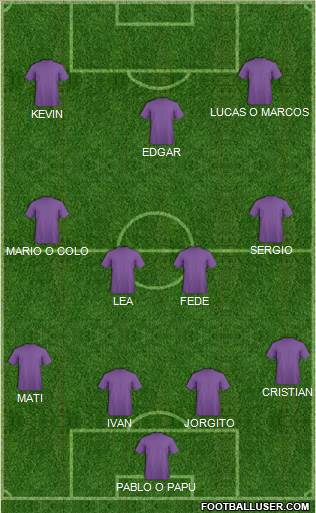 Dream Team Formation 2019